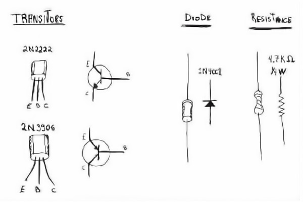 Introduction to Robotics with Arduino